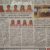 SSLC Result 2022-2023